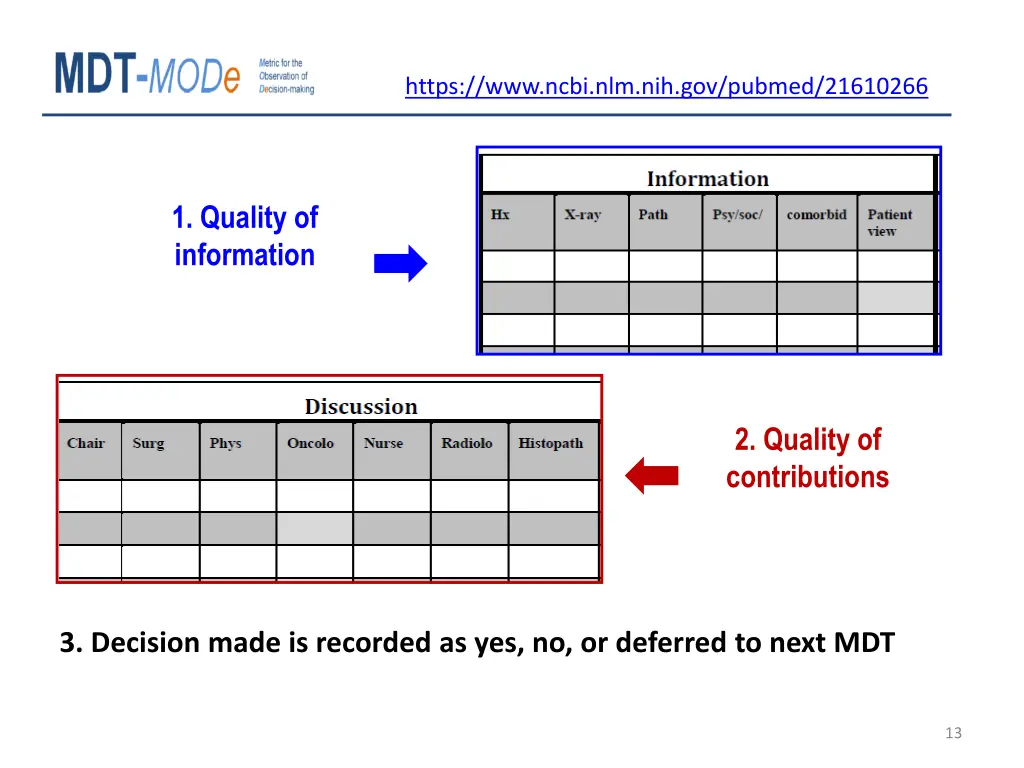 https www ncbi nlm nih gov pubmed 21610266