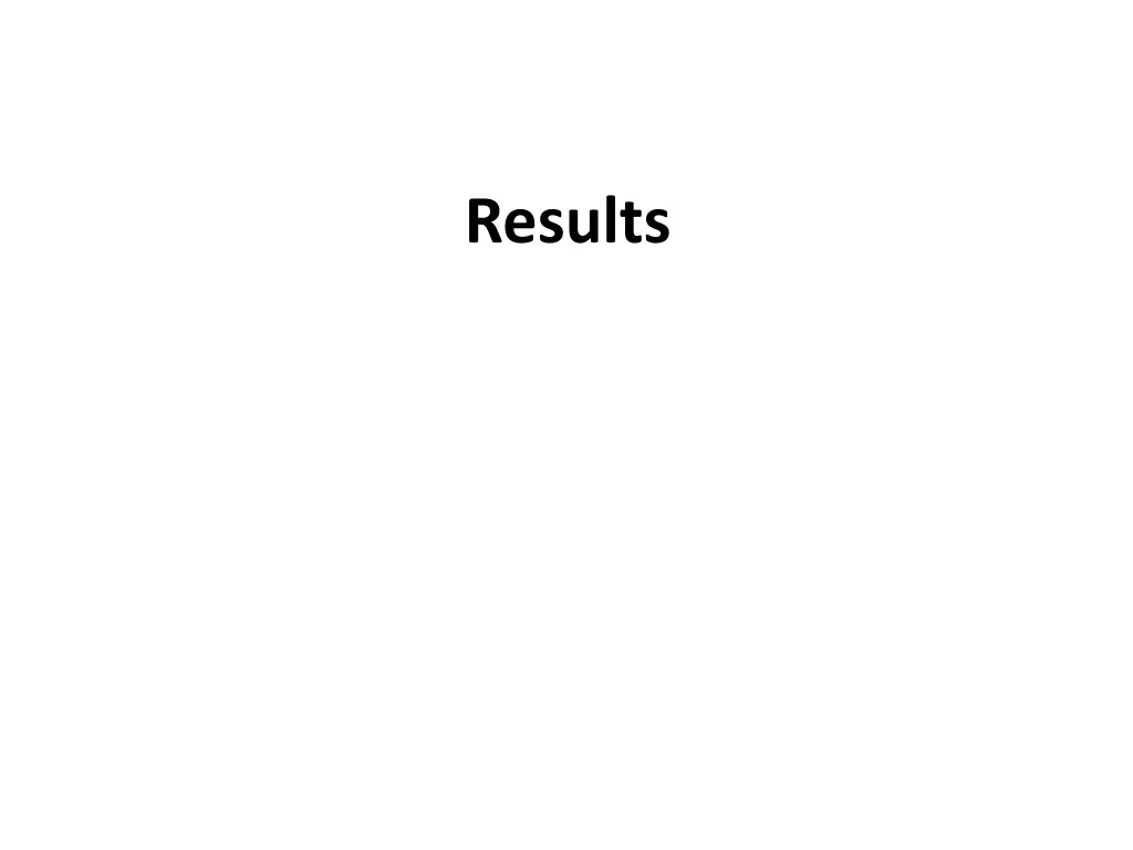 results