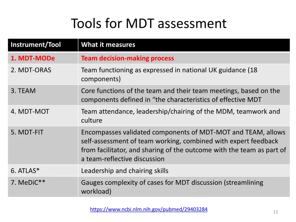 tools for mdt assessment