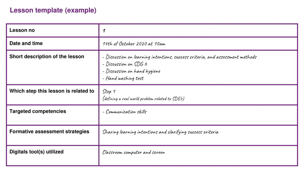 lesson template example