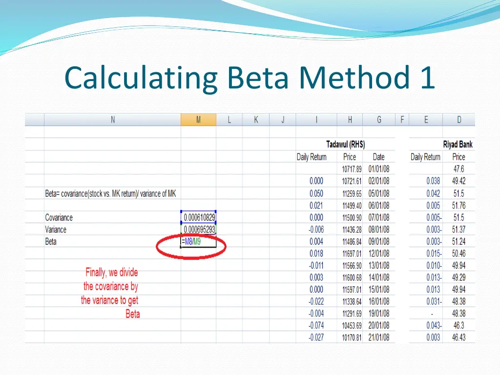 calculating beta method 1 2