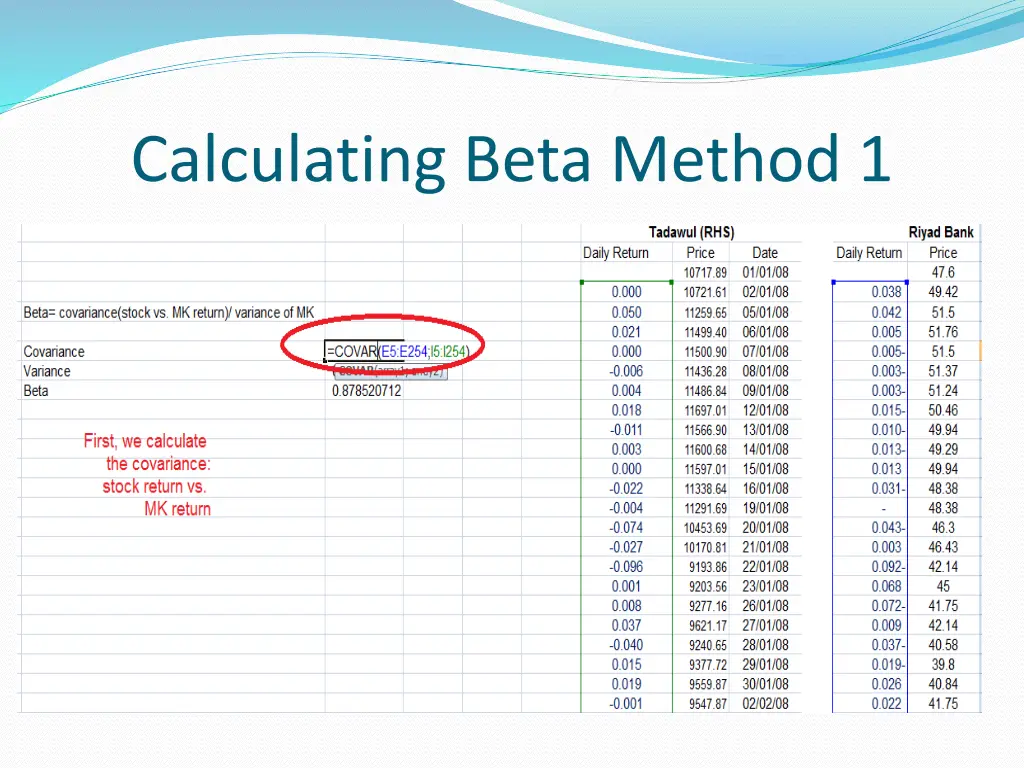 calculating beta method 1