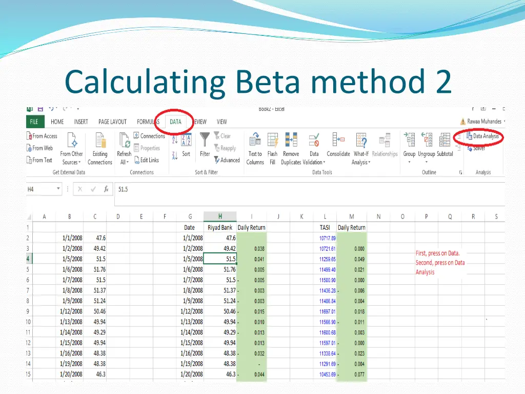 calculating beta method 2 1