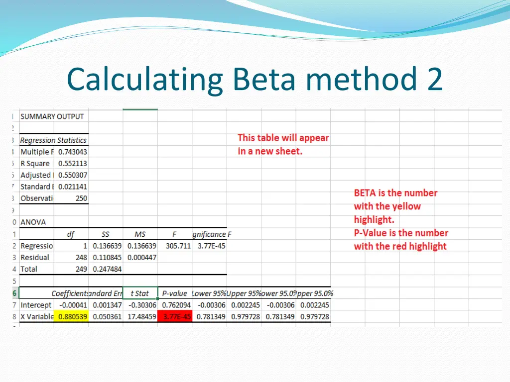 calculating beta method 2 4