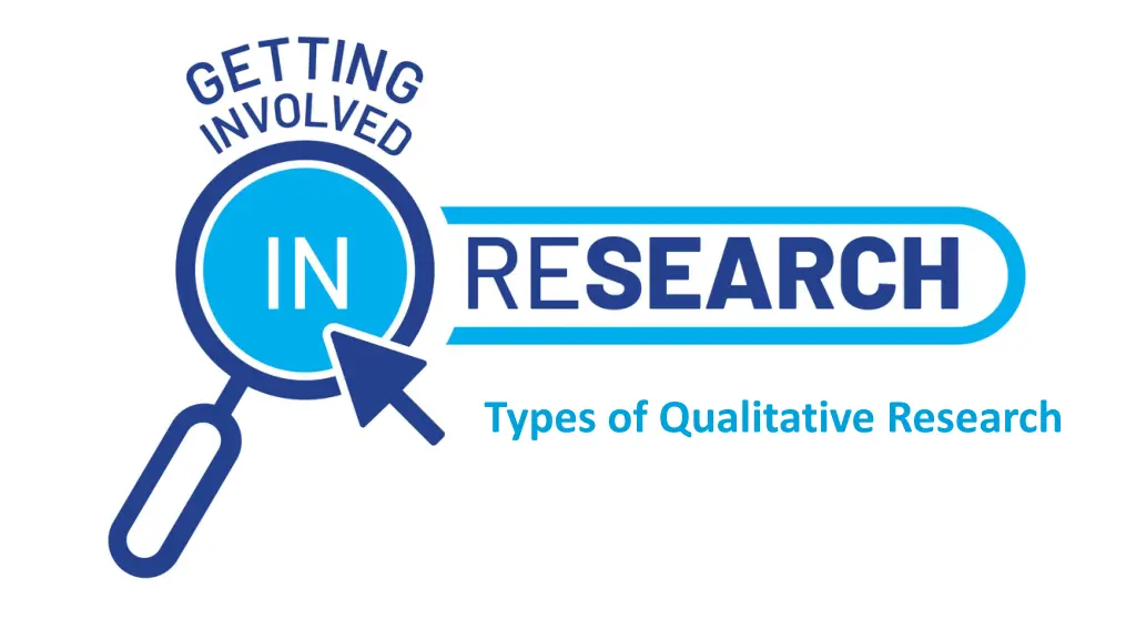 types of qualitative research