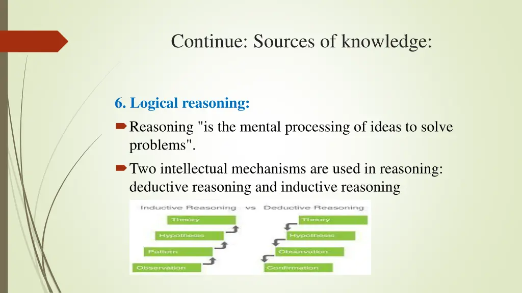 continue sources of knowledge 4