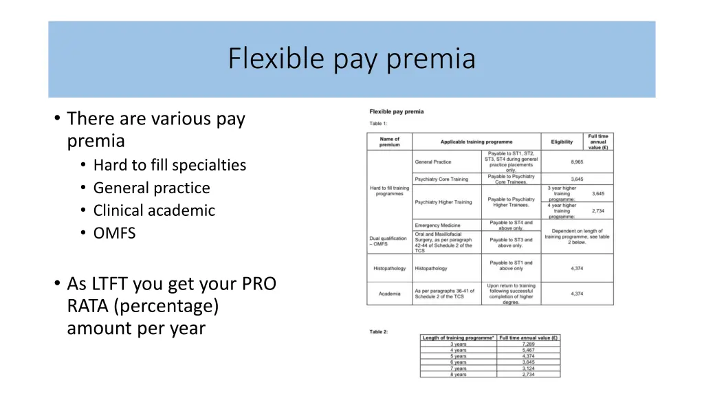 flexible pay premia