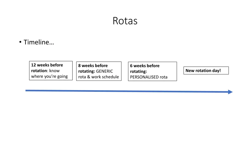 rotas