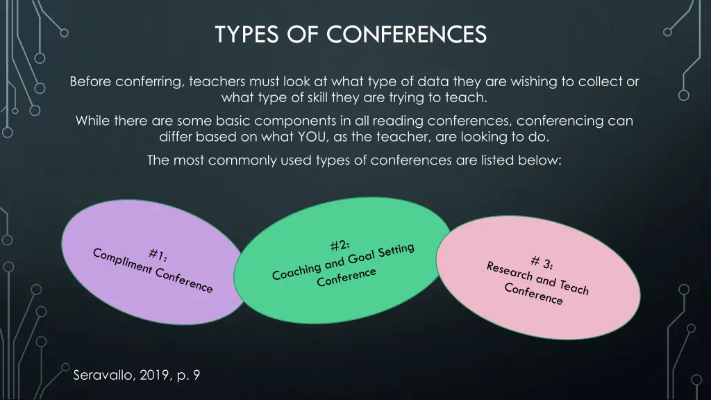 types of conferences