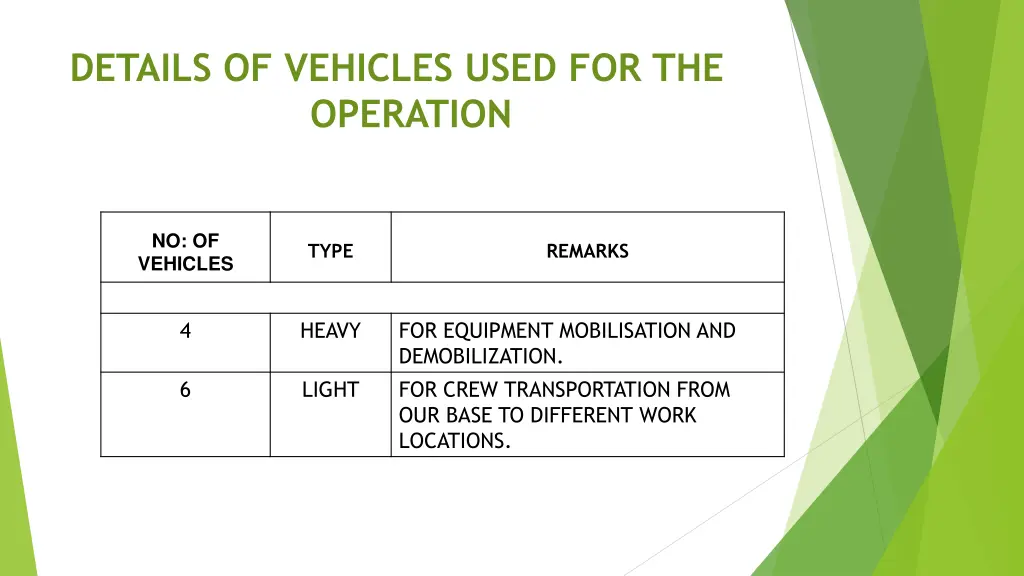 details of vehicles used for the operation