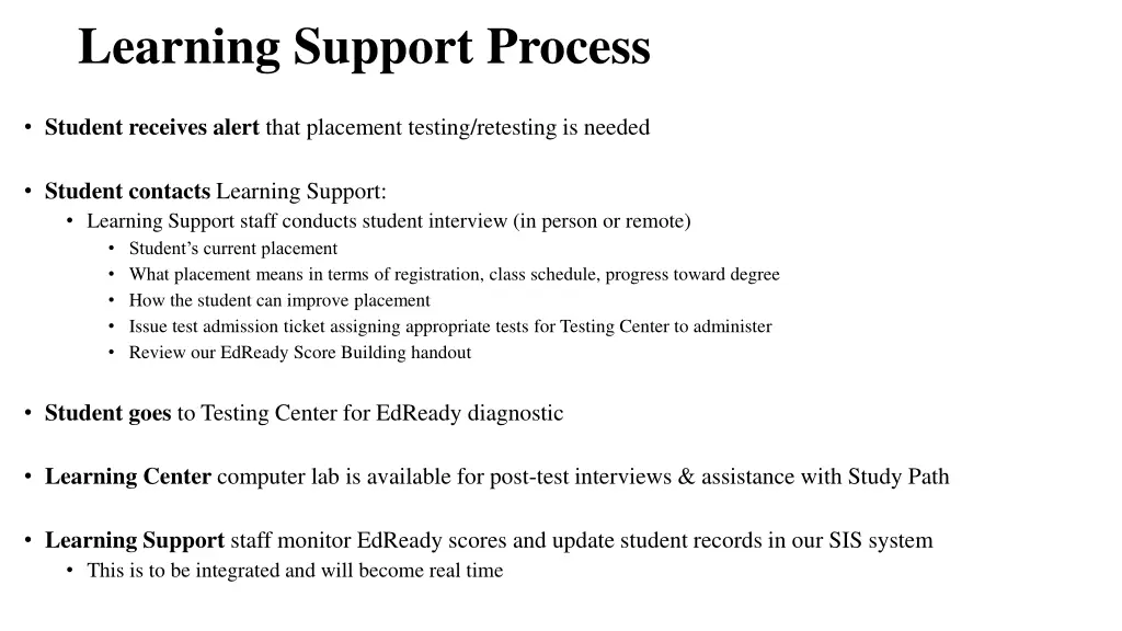 learning support process