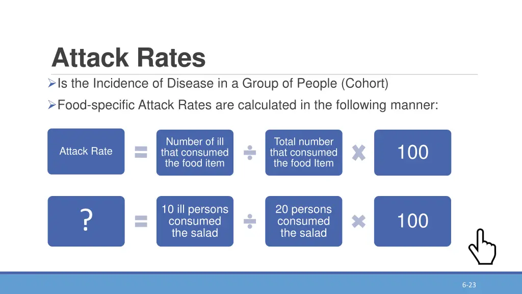 attack rates is the incidence of disease