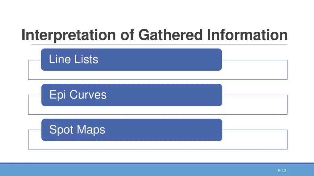 interpretation of gathered information