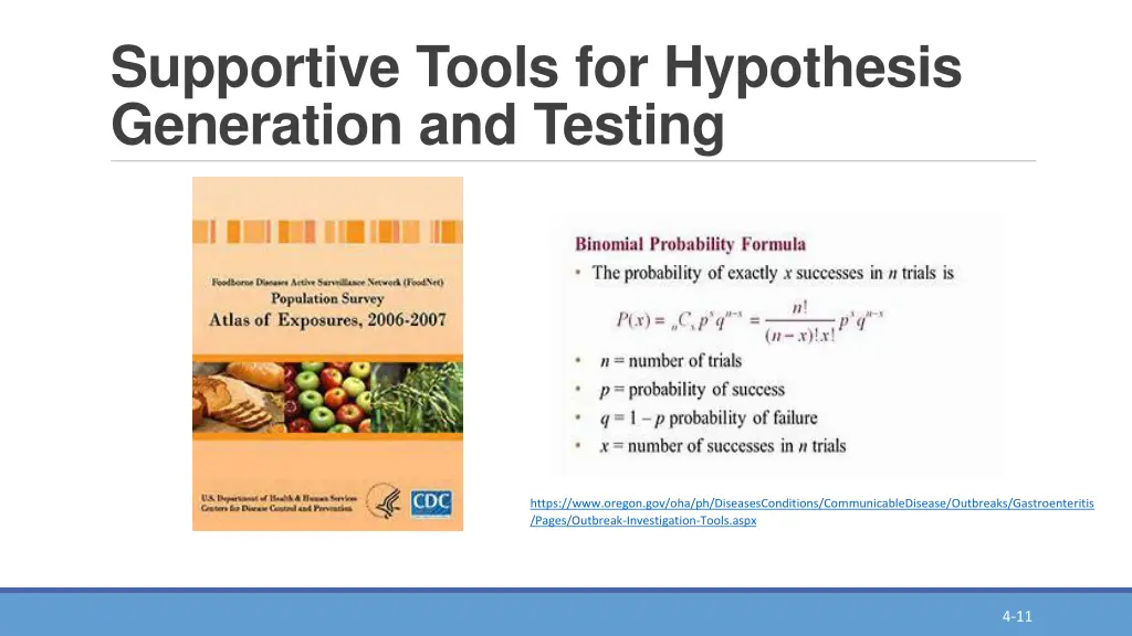 supportive tools for hypothesis generation