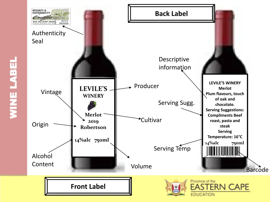 back label