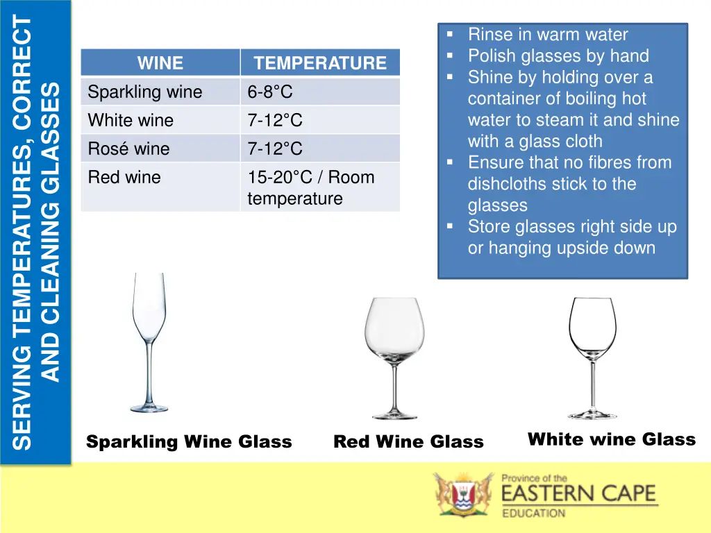 serving temperatures correct