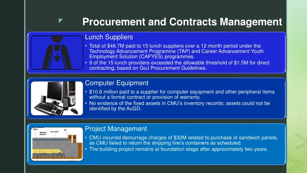 procurement and contracts management