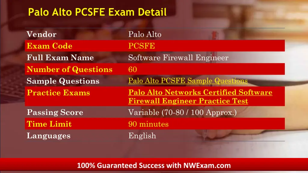 palo alto pcsfe exam detail