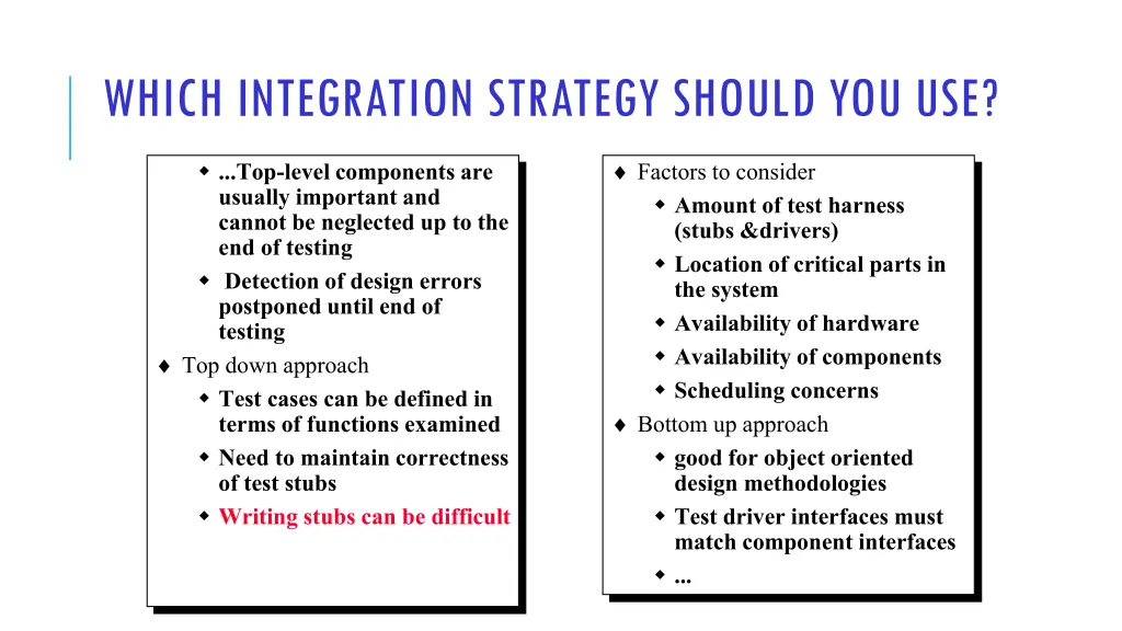 which integration strategy should you use