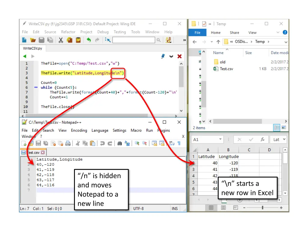 n is hidden and moves notepad to a new line