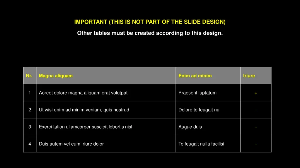 important this is not part of the slide design 2