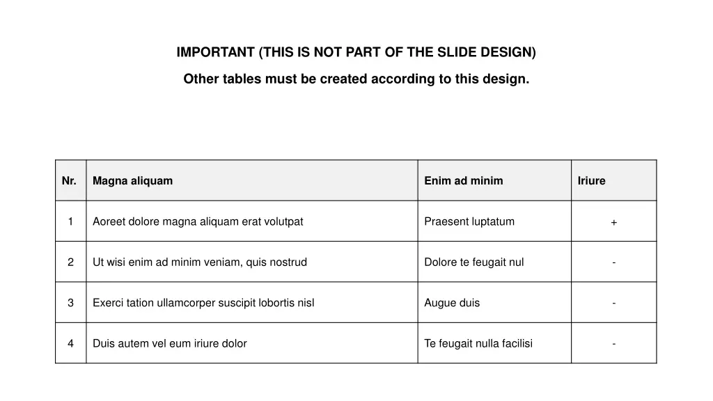 important this is not part of the slide design 3