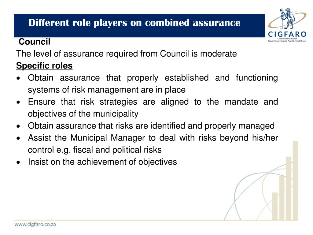 different role players on combined assurance 4