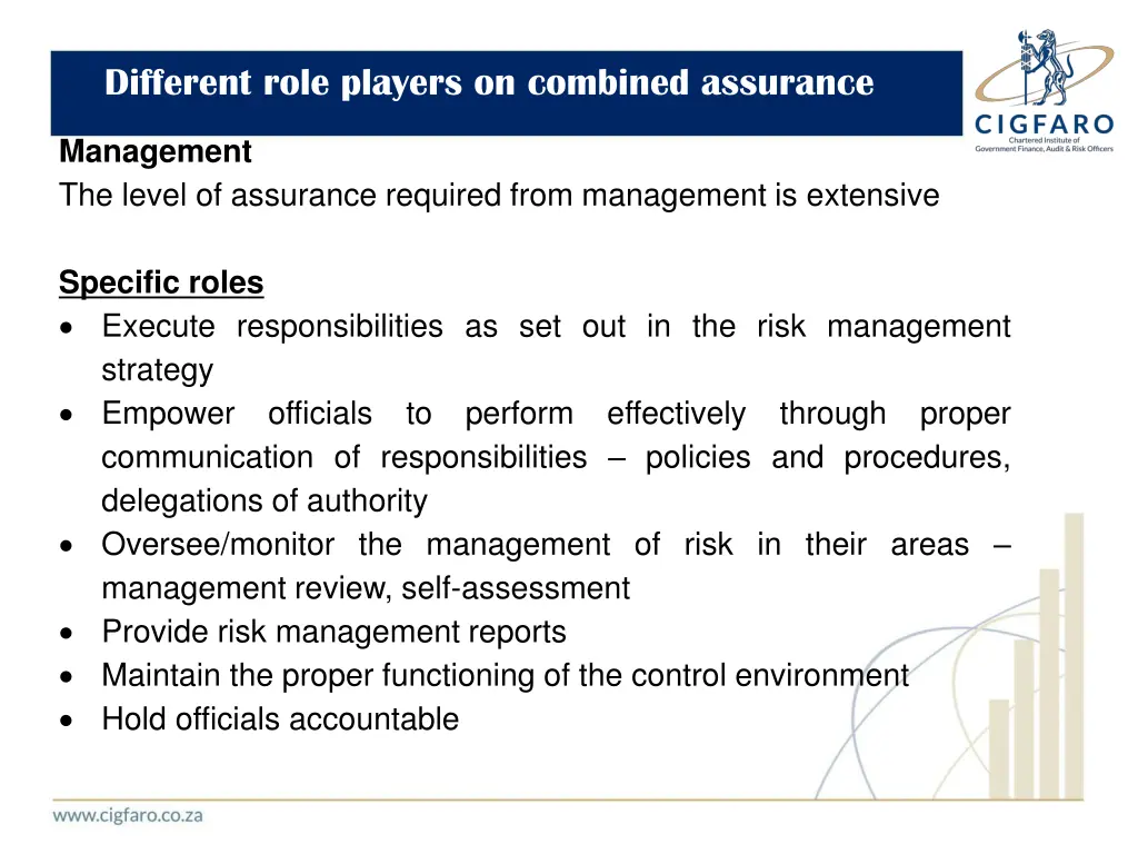 different role players on combined assurance