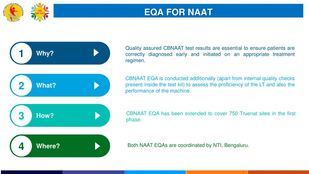 eqa for naat