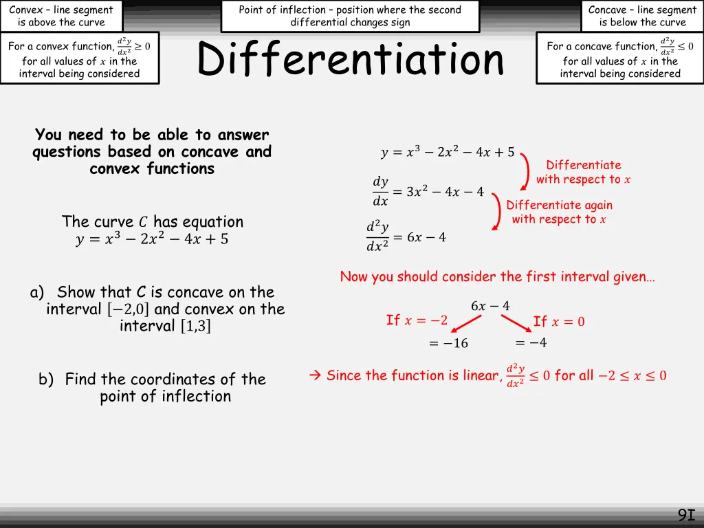 convex line segment is above the curve 5