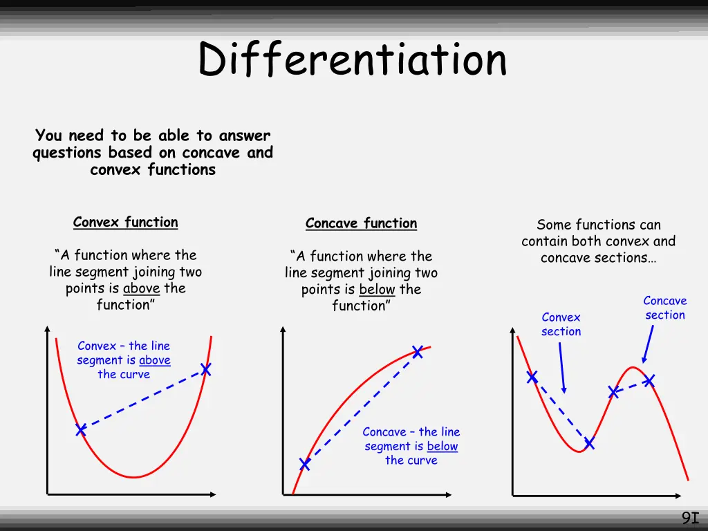 differentiation 1