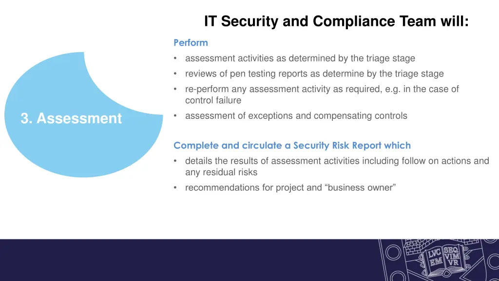 it security and compliance team will 1