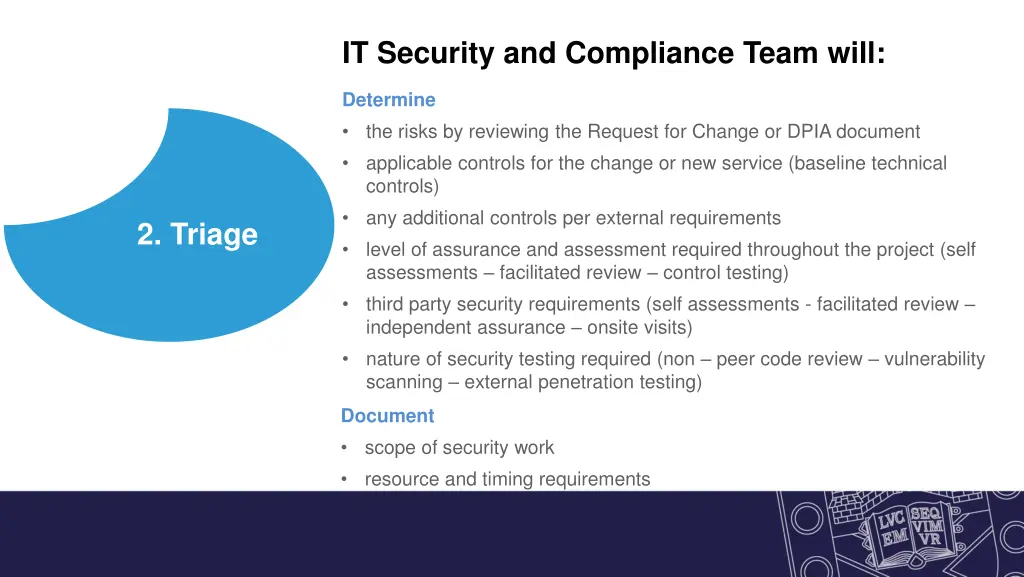 it security and compliance team will