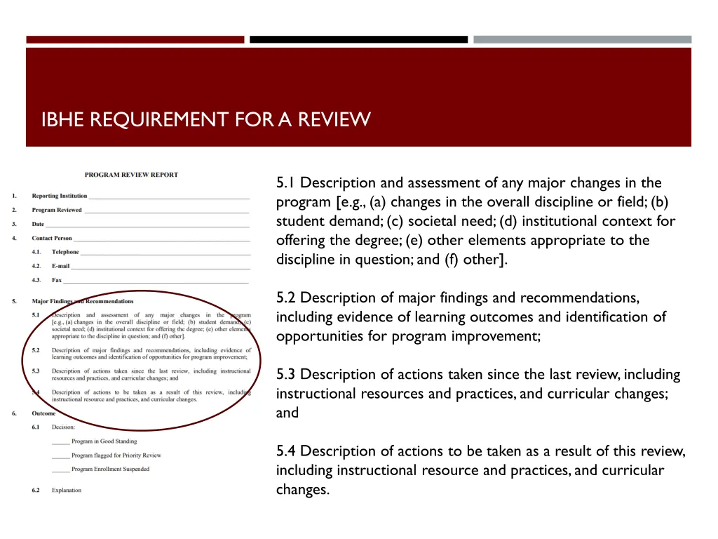 ibhe requirement for a review 1