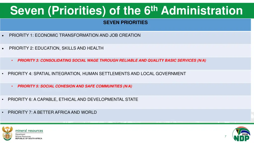 seven priorities of the 6 th administration seven