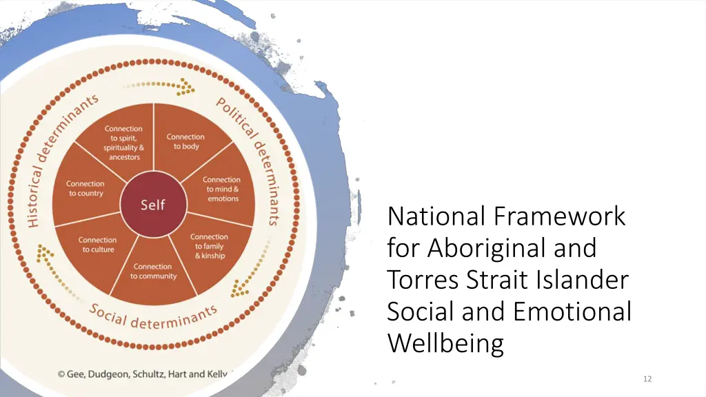 national framework for aboriginal and torres 1