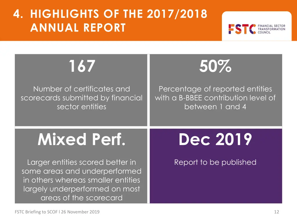 4 highlights of the 2017 2018 annual report