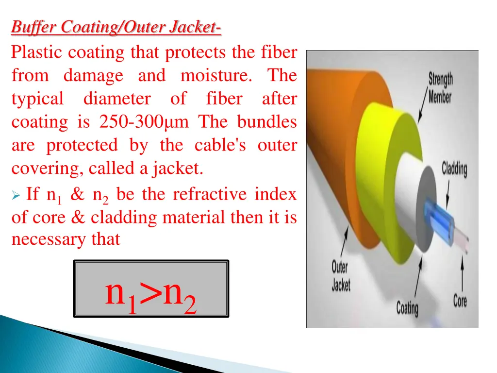 buffer coating outer jacket plastic coating that