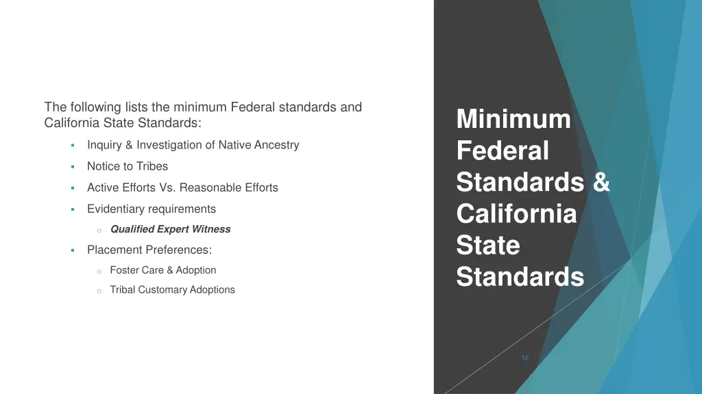 the following lists the minimum federal standards