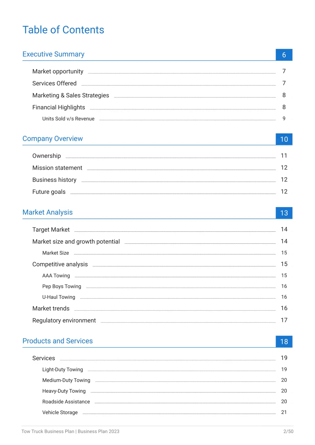 table of contents