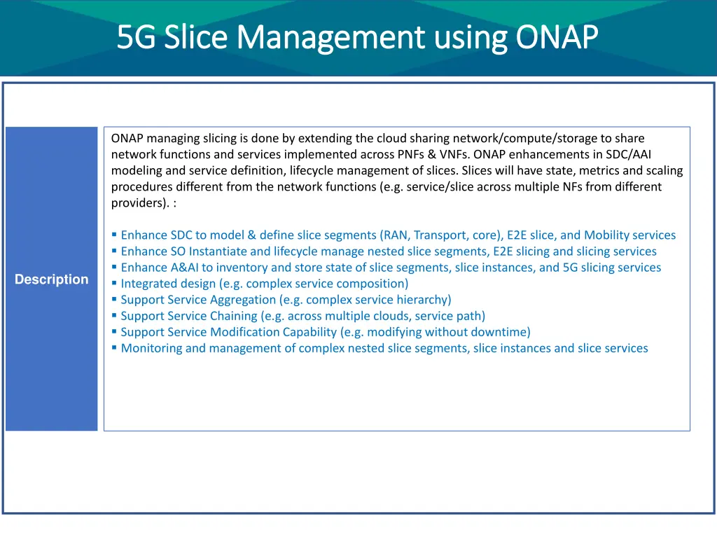 5g slice management using onap 5g slice