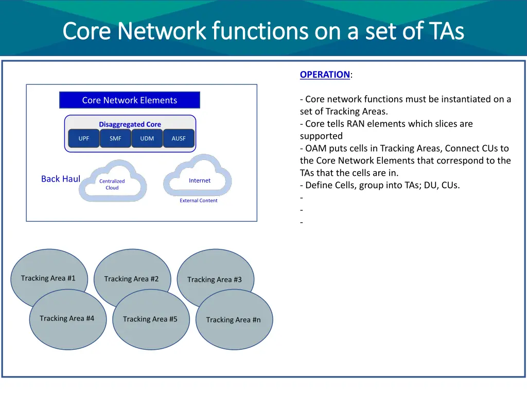 core network functions on a set of tas core