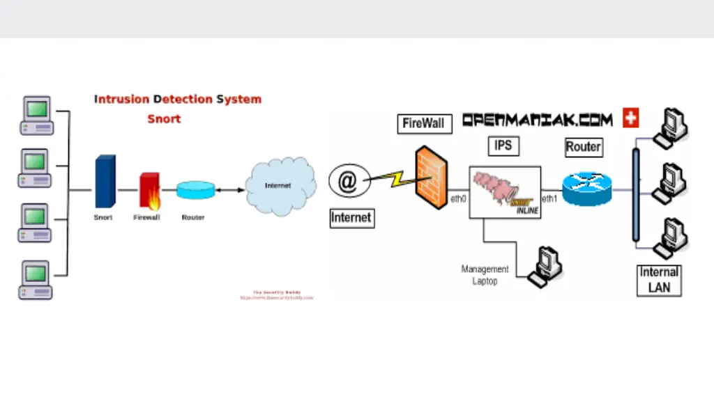 slide5