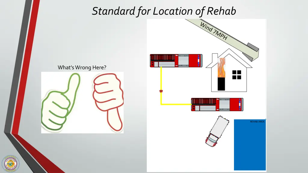 standard for location of rehab 3