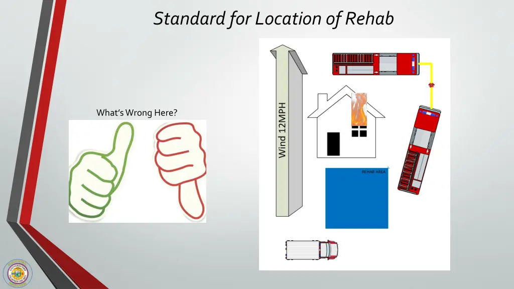 standard for location of rehab 4