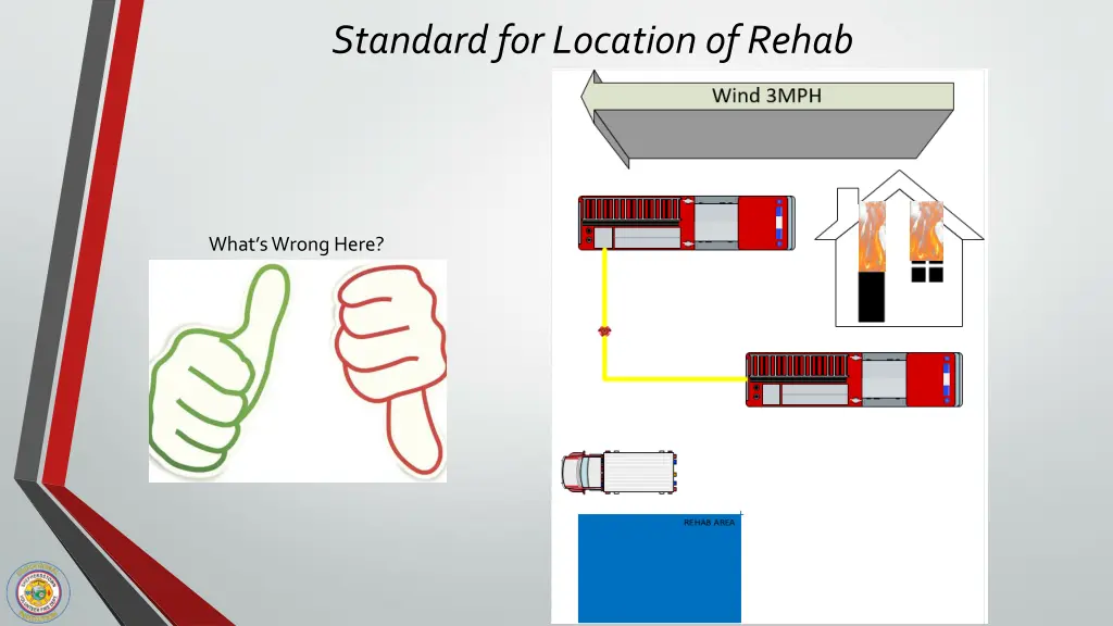 standard for location of rehab 5