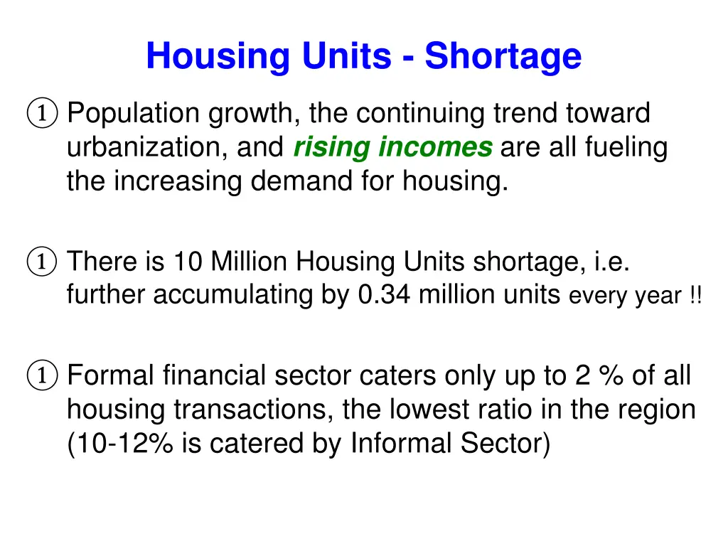 housing units shortage