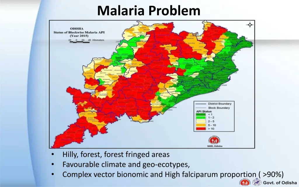 malaria problem