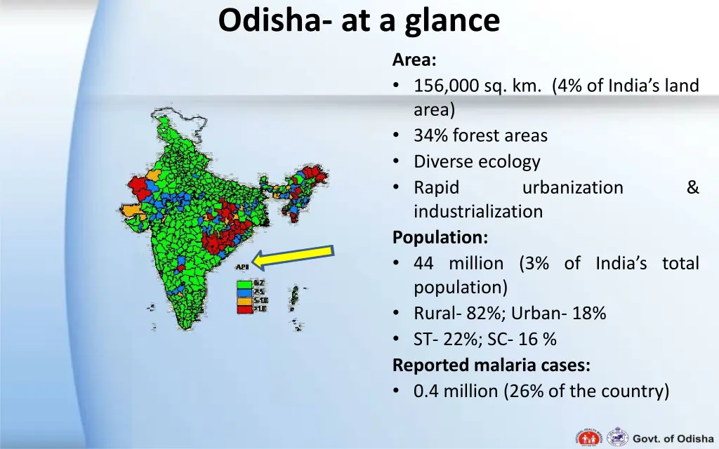 odisha at a glance