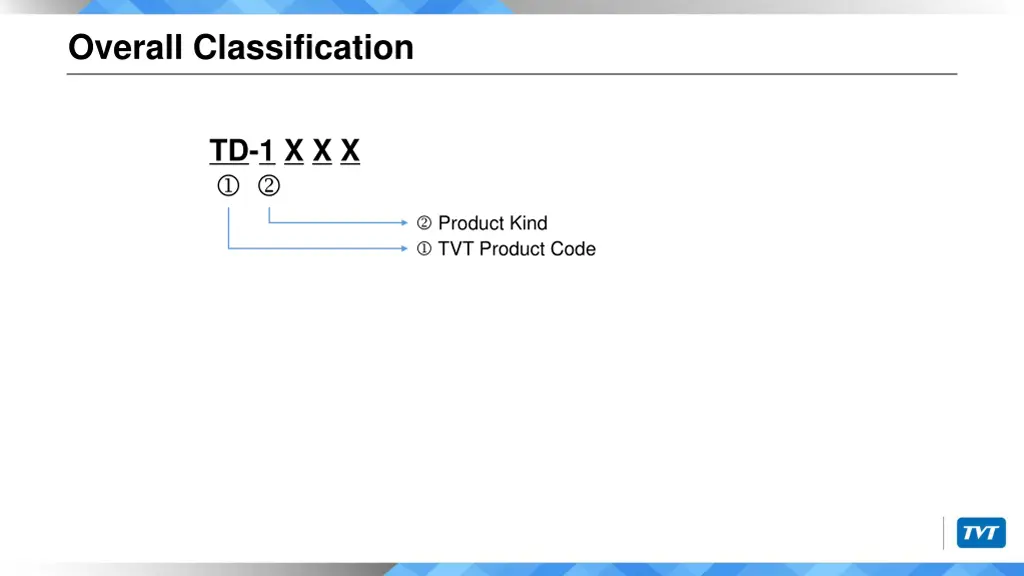 overall classification